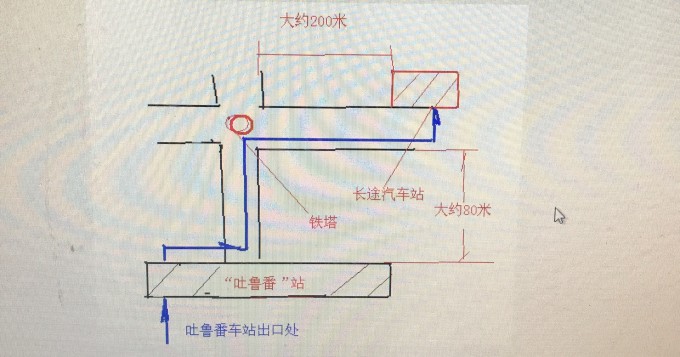 的车就行了。一天3班,我具体忘记哪个时间点了,可以问一下司机。出了汽车站,门口有小面包车可以载你去那拉提景区售票处。上了一辆面包车两人说5块,我以为是一人5块,合起来10元,下车给了10元,司机说5块,我拿着两张5块说对的啊。那一刻我才明白一共才5块,想着算了,给了10块就下车了,这边的人太淳朴了。好话说在太前了,后面等着我的是大暴风雨!我在网上找到一人加了微信,他叫赛尔兰15276341345,也和他定好了空中草原的毡房一晚200一间,交给了他100的押金。到达那拉提景区售票处,按照原先的攻略,先买那拉