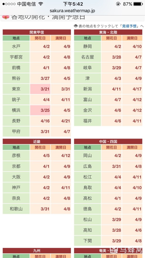 一天什么时间测体重 wKgBZ1jWZNCABHEqAAK1Gnw-C-E93.jpeg?imageView2%2F2%2Fh%2F1000%2Fq%2F90%7Cwatermark%2F1%2Fimage%2FaHR0cDovL24xLXEubWFmZW5nd28ubmV0L3MxMS9NMDAvOTEvNzAvd0tnQkVGcF9faTZBUHYtZEFBQUwxMzg3aE0wNjk5LnBuZw%3D%3D%2Fgravity%2FSouthEast%2Fdx%2F10%2Fdy%2F11