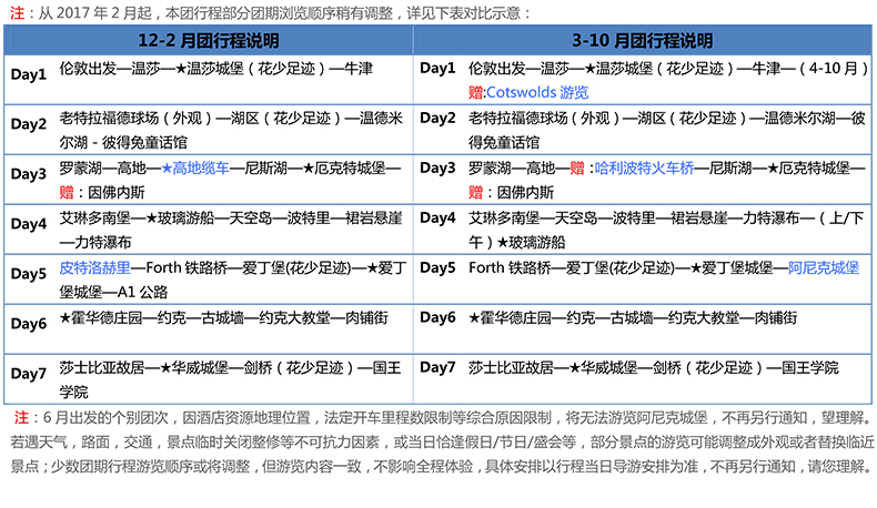 拉芬斯堡的gdp_2月去拉芬斯堡哪儿最好玩 拉芬斯堡旅游景点大全 拉芬斯堡旅游景点推荐 途牛(2)