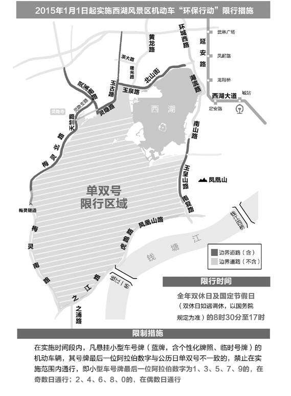 杭州市外地车怎样限行?有点复杂.