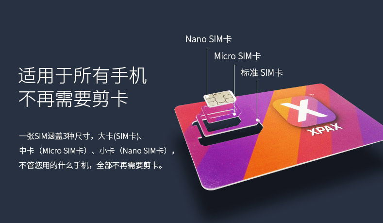 查看马来西亚电话卡