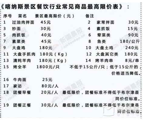 八千里边防大北疆简谱(2)