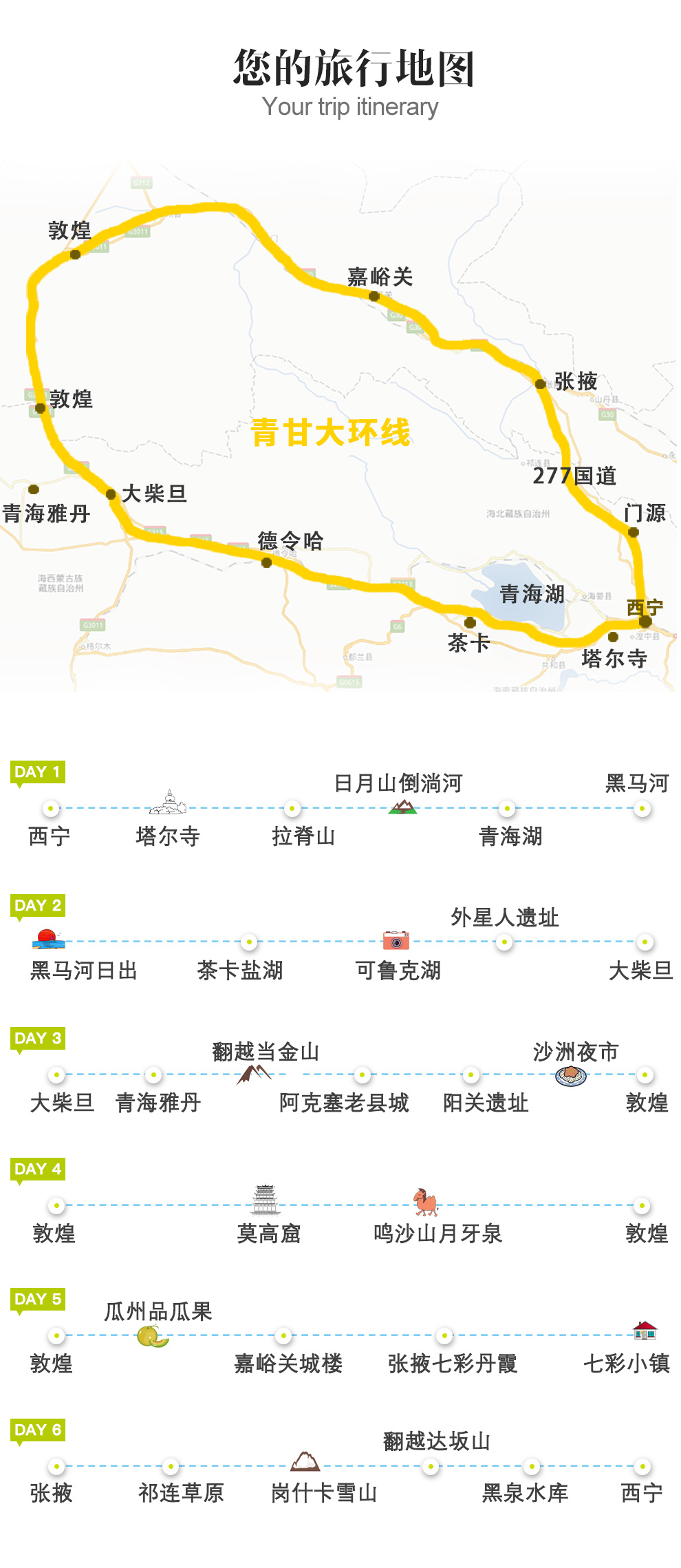 结伴·青甘大环线6日拼包车(青海湖畔行摄 赤足天空之境 震撼南八仙