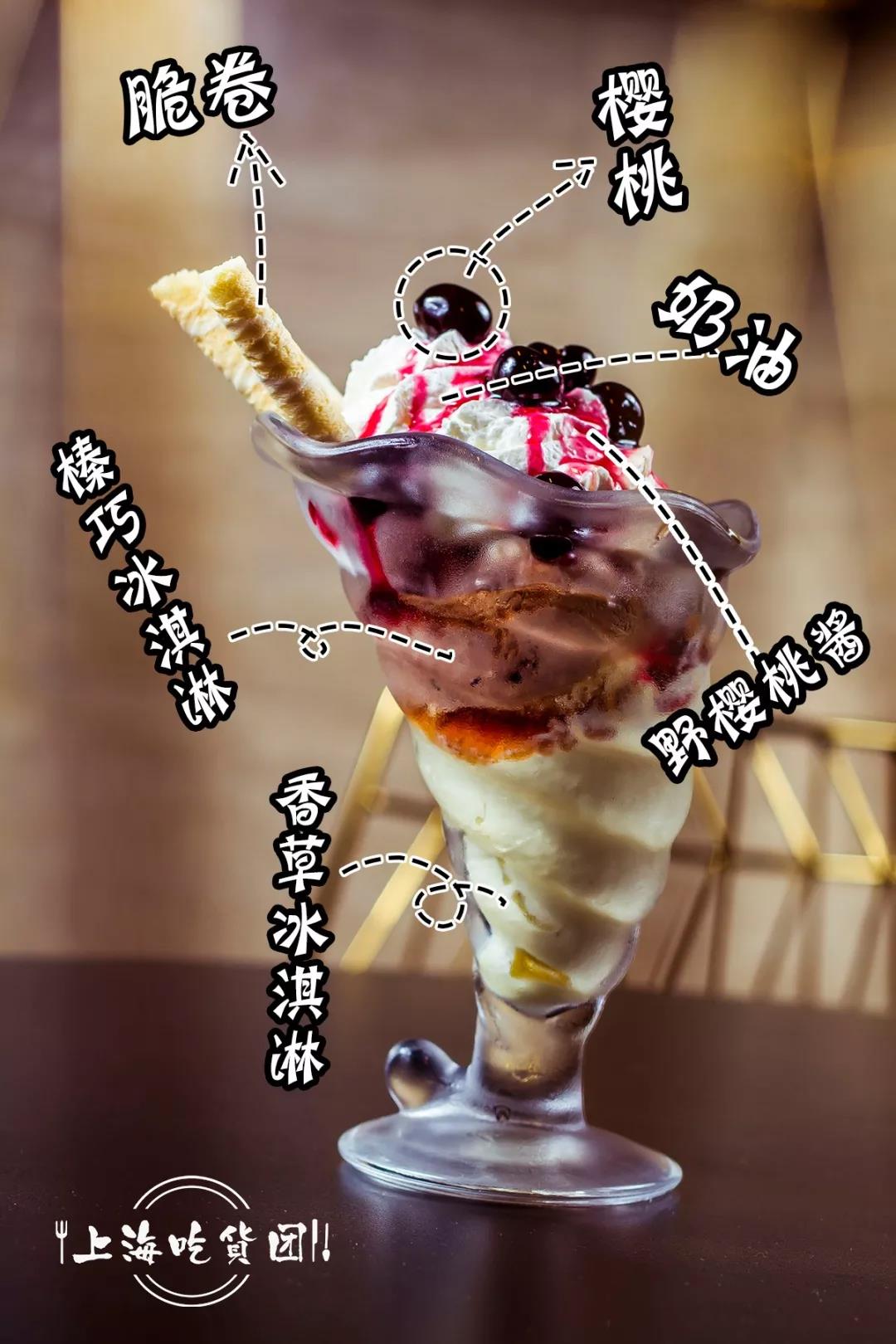 一个冰淇淋球居然有60%的天然水果?谁还敢说