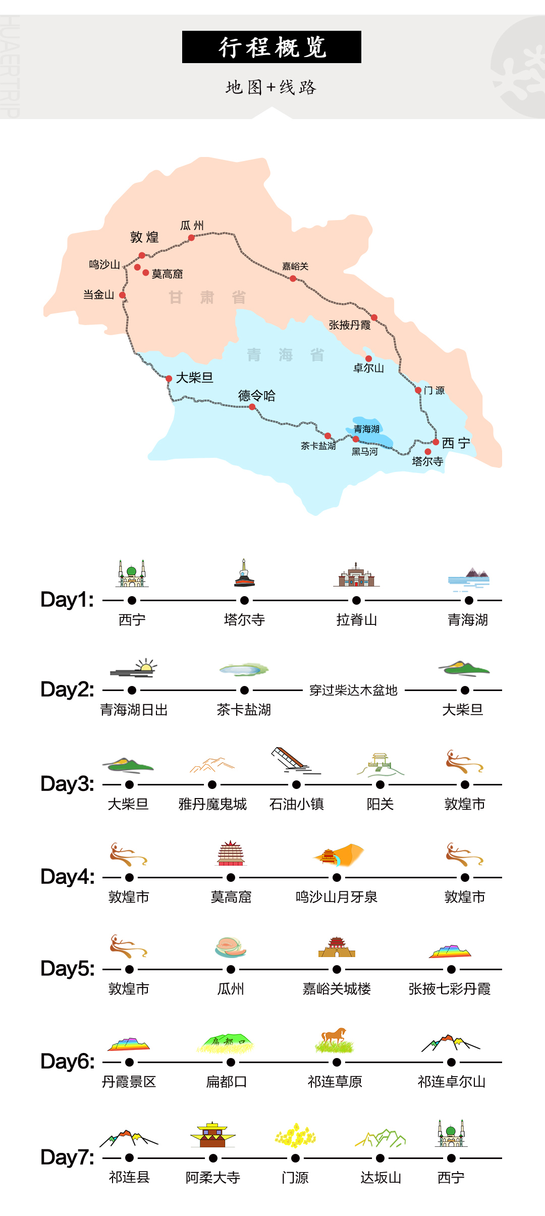 2021青海省祁连县GDP_2021年一季度青海各市州GDP 西宁排名第一 海西排名第二(3)