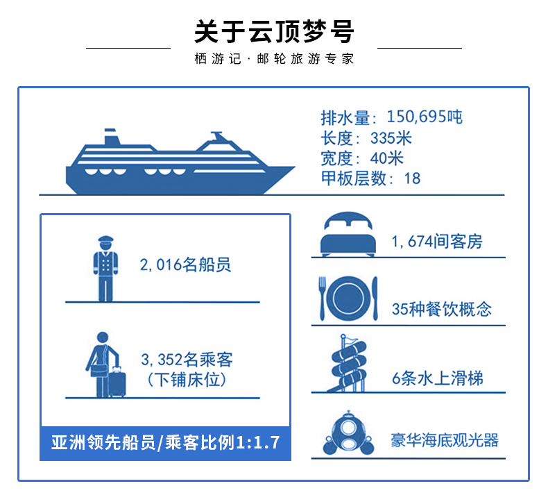 新加坡免签多少时间 wKgBEFsKHrGABJItAARGYrwKyfM59.jpeg