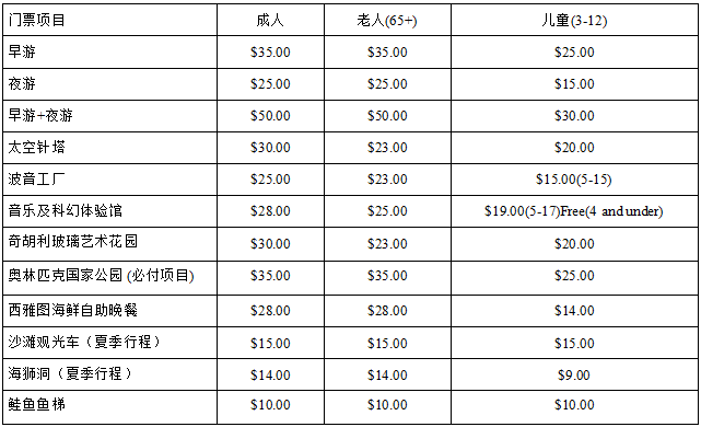 法国奥赛人口_法国奥赛博物馆(3)