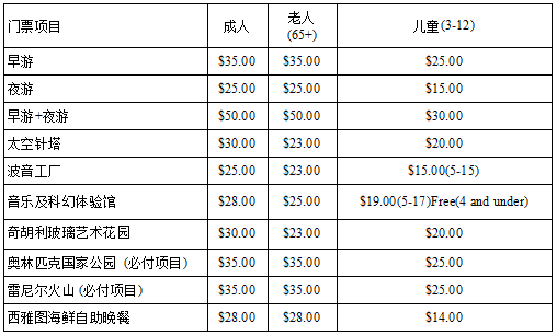 单立人口电(3)