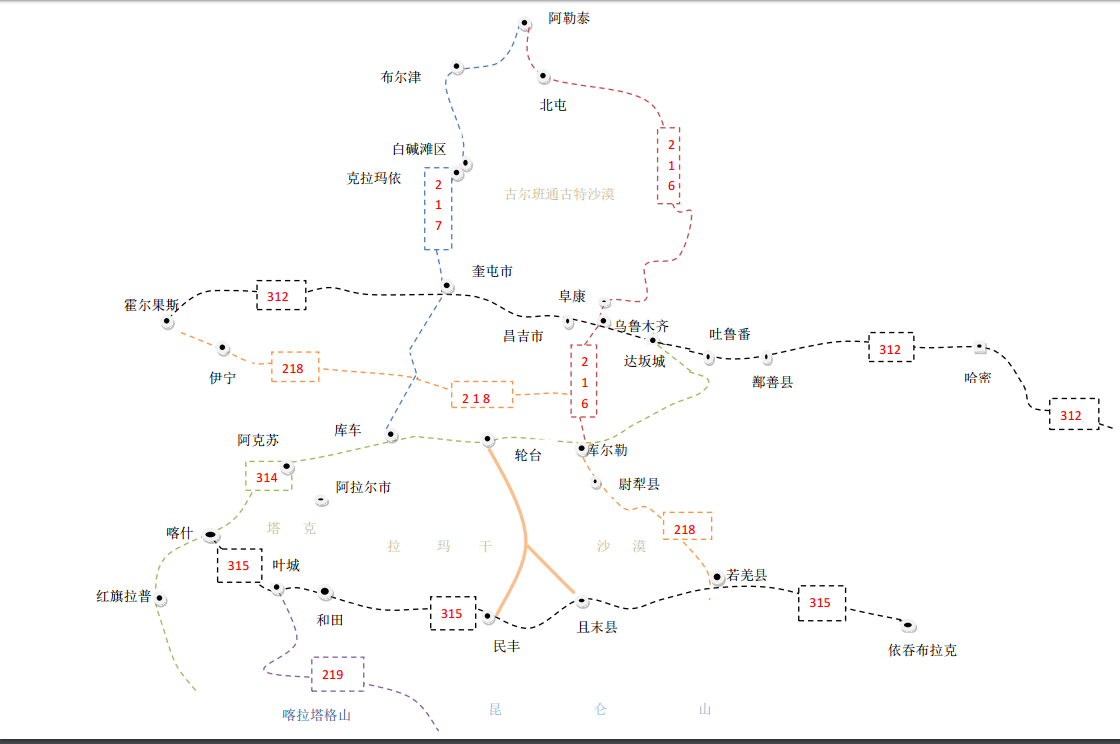 喀什地区有多少人口(2)