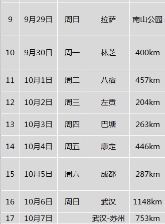 全国有驾照的男性人口_男性头像内涵有深度(2)