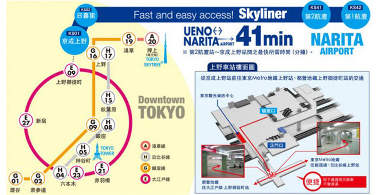 东京地铁 直通运营,东京地铁 直通运营了吗