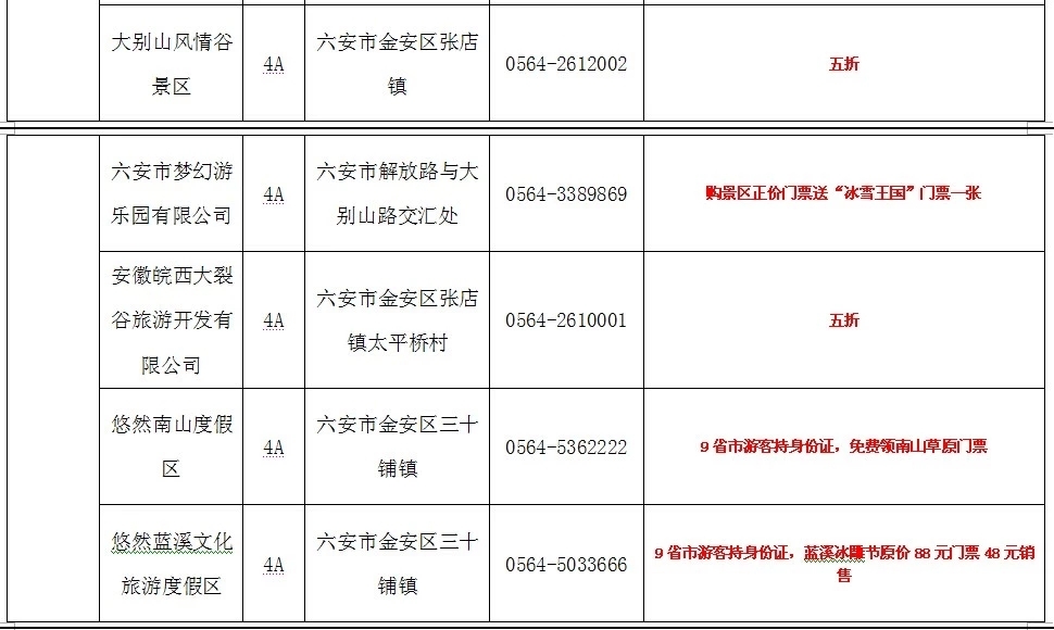醉美天下简谱_山歌美景醉天下简谱(3)
