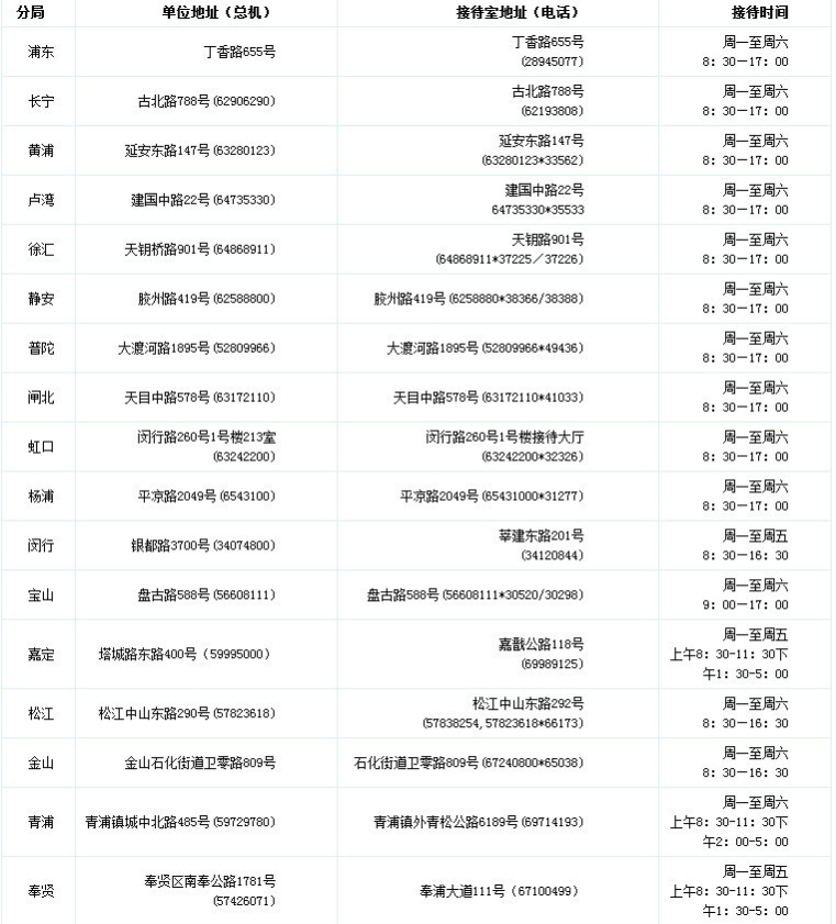 首尔多少人口_韩国首尔风景街道 观赏网(2)