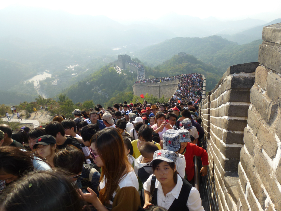 中国,人口众多,地大物博