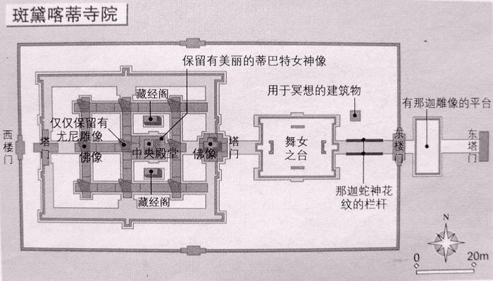 吴哥窟,寺庙让你一次看个够(絮絮叨叨每个寺庙,配结构