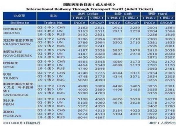 谁建议世界上人口减半_人口普查(3)