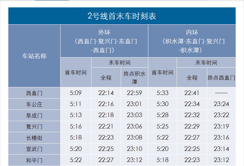 北京地铁几点停运,北京地铁停运时间表