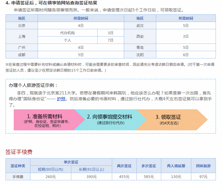 韩国兑人口_韩国人口(3)