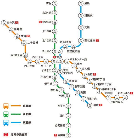 北海道 游记  在日本境内无法购买日本铁路周游券.