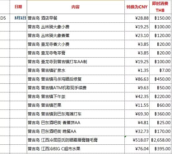 吉隆坡人口多少_大吉隆坡计划 将马来西亚带入发达国家(3)