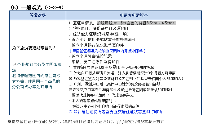 大韩民国签证门户网站