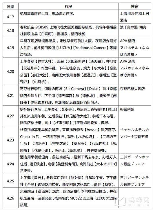 wKgBs1cmMSWAdN7dAAKIG9fuJb448.jpeg?imageView2%2F2%2Fw%2F600%2Fh%2F600%2Fq%2F90