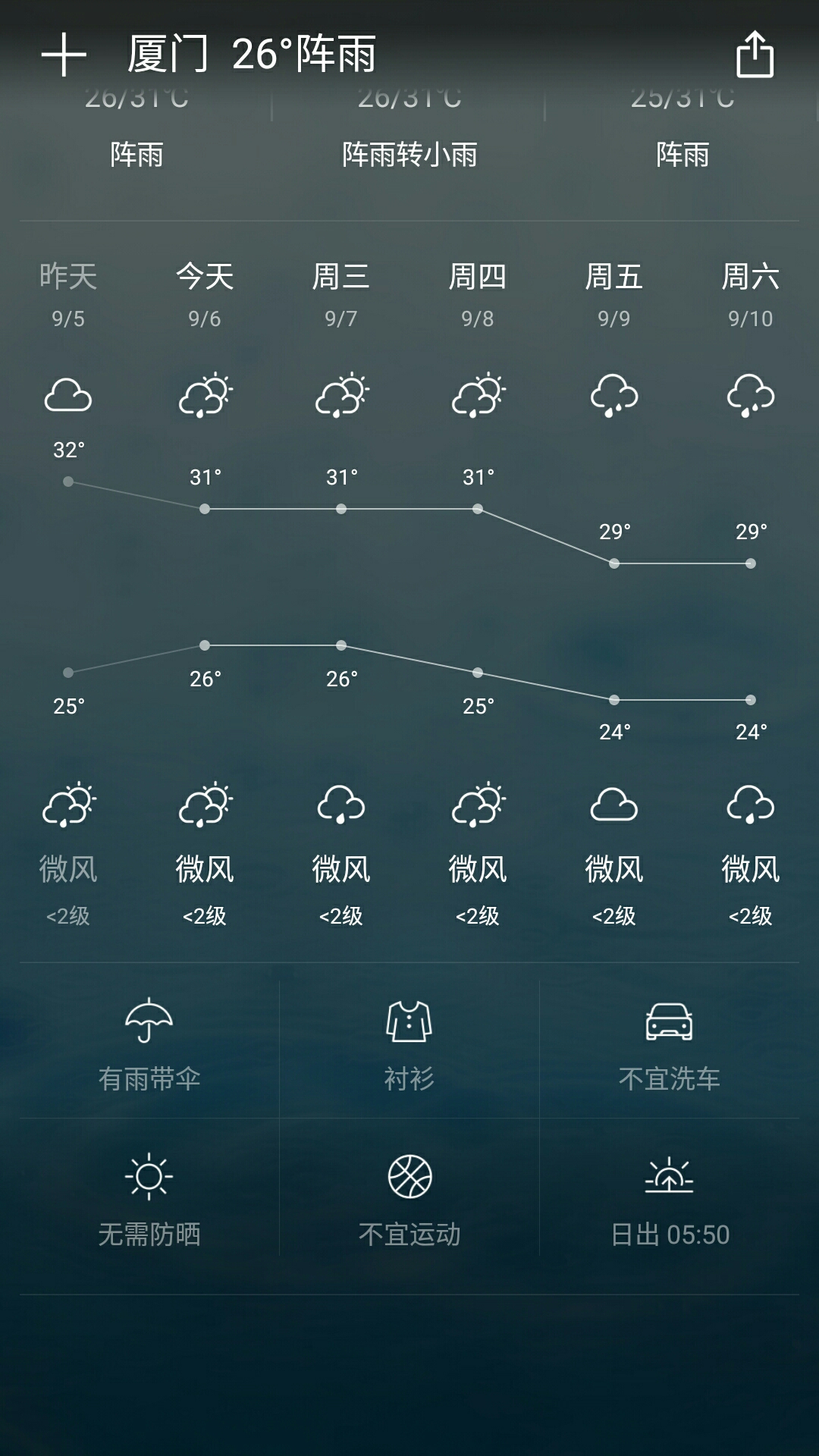 wKgBs1f5AMmACFdGAA8DkVpJa2k83.jpeg?imageView2%2F2%2Fw%2F600%2Fh%2F600%2Fq%2F90