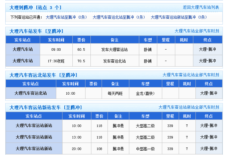 腾冲的gdp与芒市相比如何_为什么要在腾冲买房 看完你就知道了