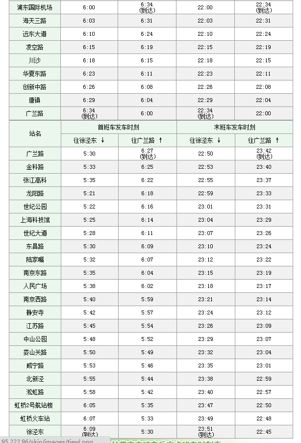 去上海旅游住在哪里方便