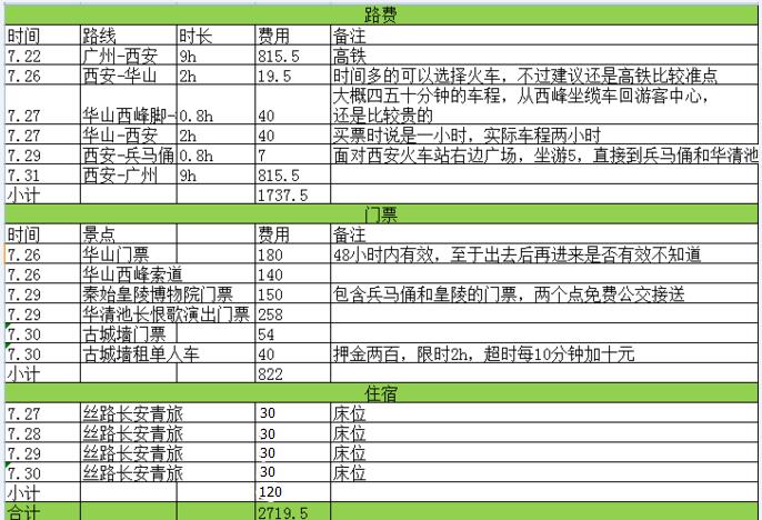 wKgBs1ekMBKAOnNpAAEeQ316Aog20.jpeg?imageView2%2F2%2Fw%2F600%2Fh%2F600%2Fq%2F90