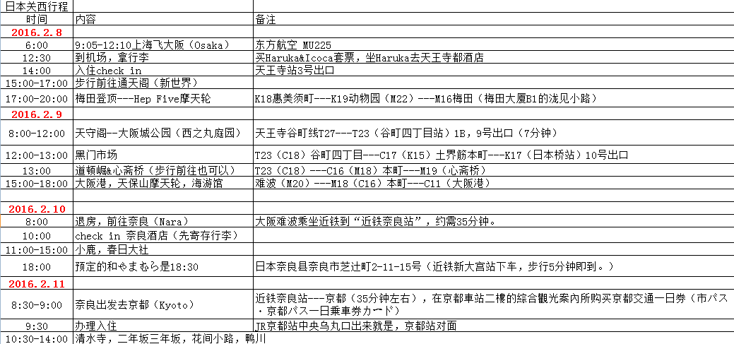 关西排名_镇关西图片(3)