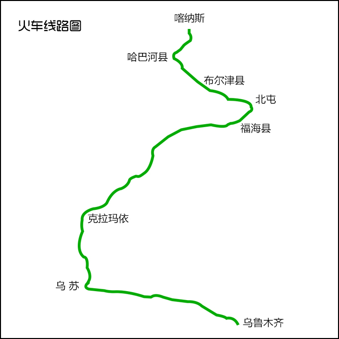 新疆新玩法丨资深土著带你玩转喀纳斯