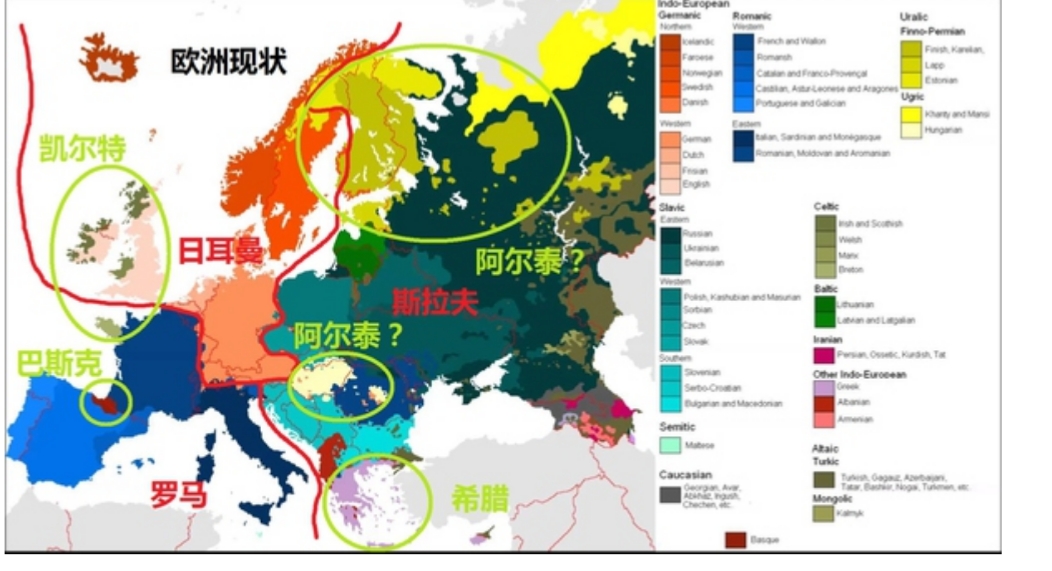 阿尔泰gdp