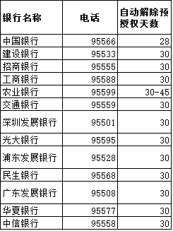 塞北gdp(2)