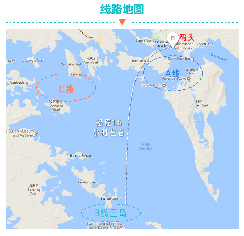 巴拉望科隆岛沙滩跳岛b线一日游邂逅香蕉岛布罗格沙滩拖尾岛椰子岛