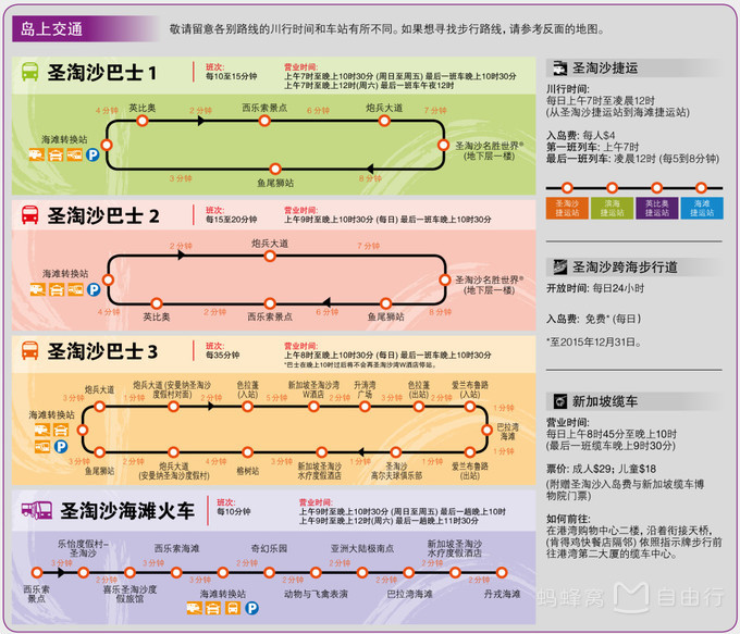 新加坡自助遊攻略