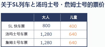 名古屋自助遊攻略