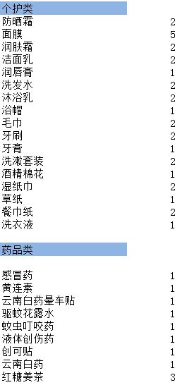 梅里雪山自助遊攻略