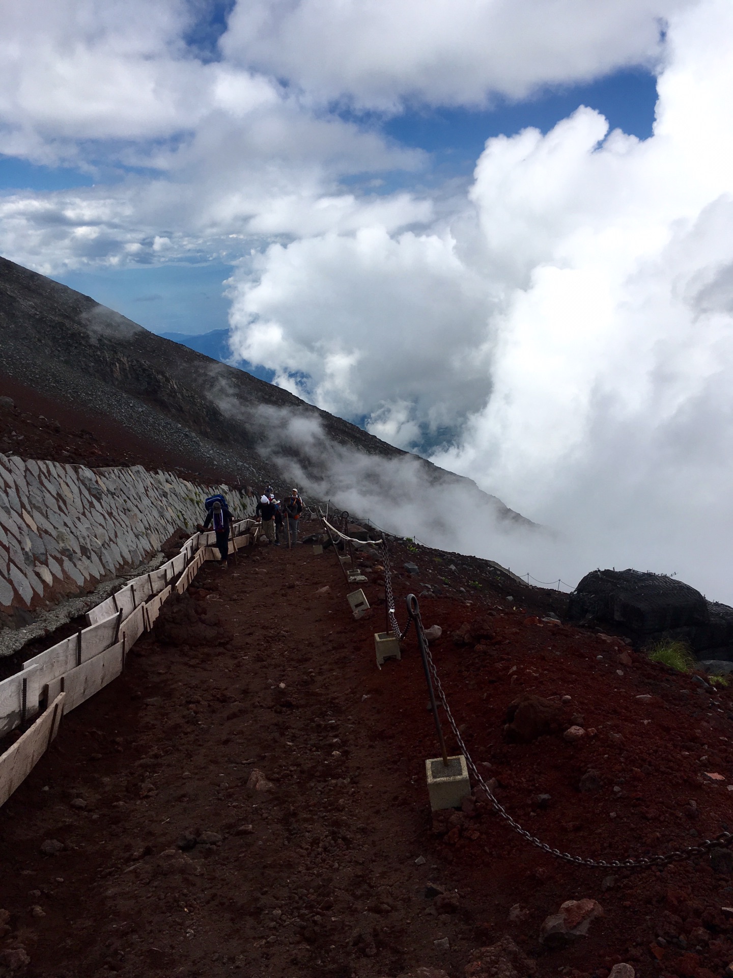 富士山自助遊攻略