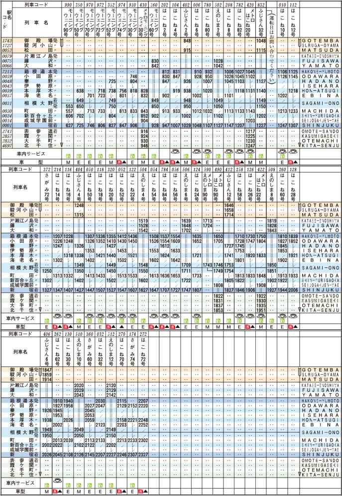 東京自助遊攻略