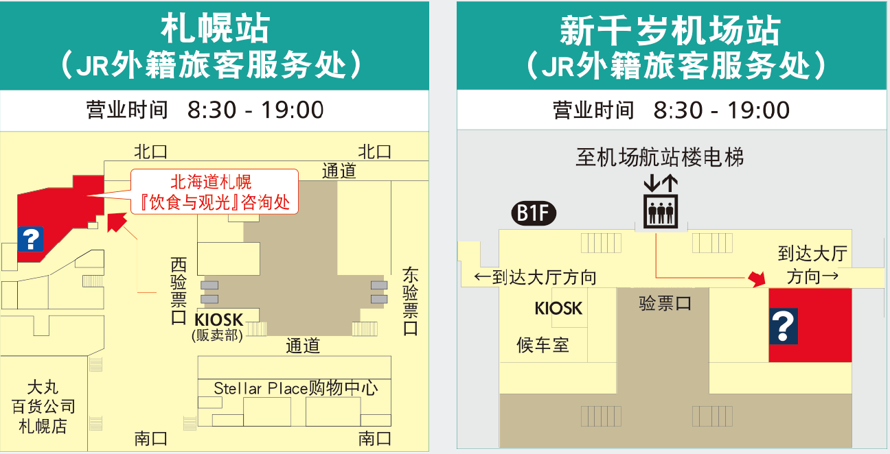 北海道自助遊攻略