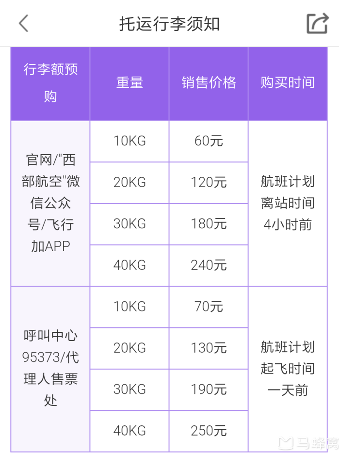 西部航空如何买行李托运