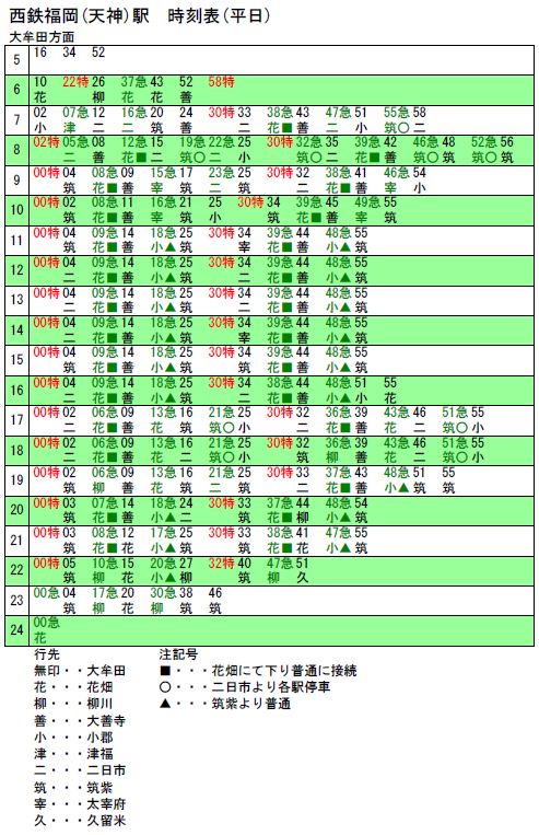 九州自助遊攻略