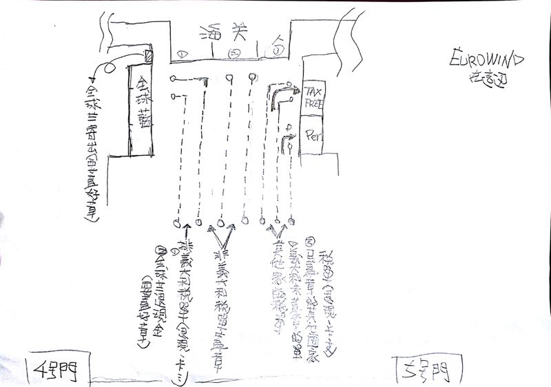 羅馬自助遊攻略