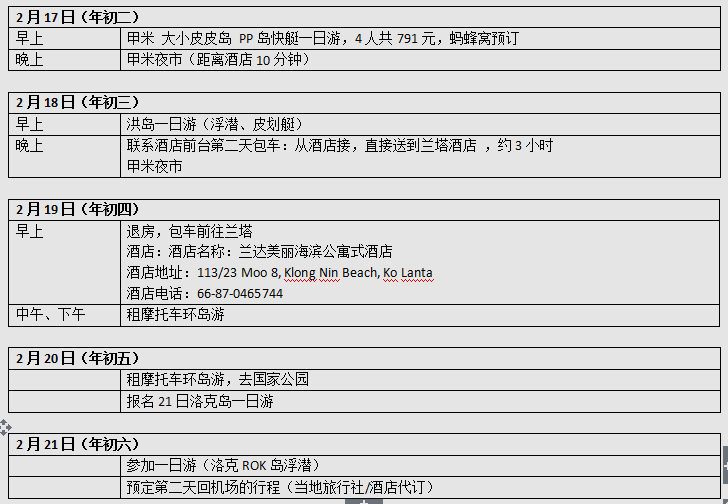 泰國自助遊攻略