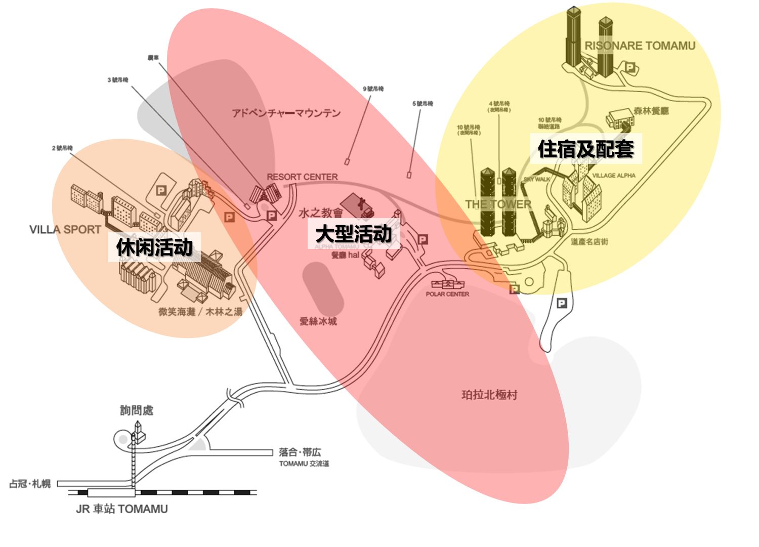 北海道自助遊攻略