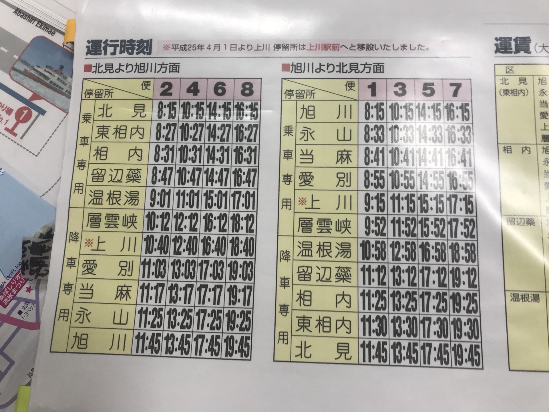 北海道自助遊攻略