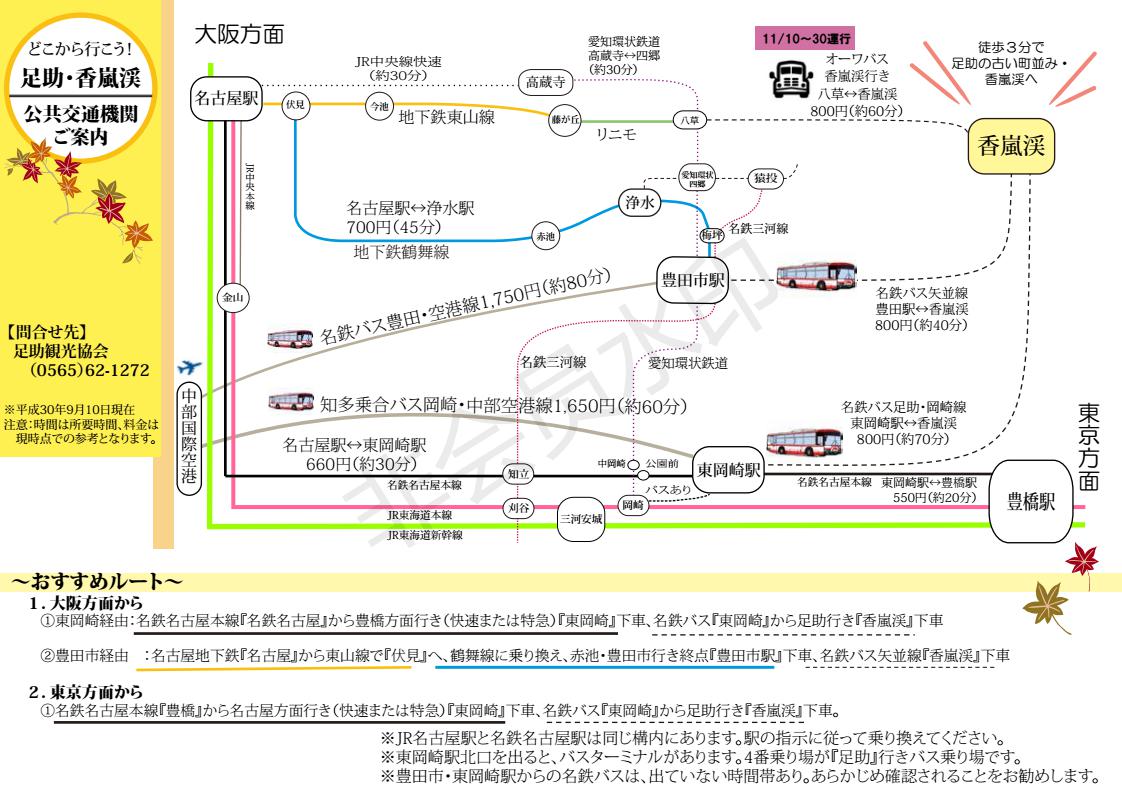 名古屋自助遊攻略