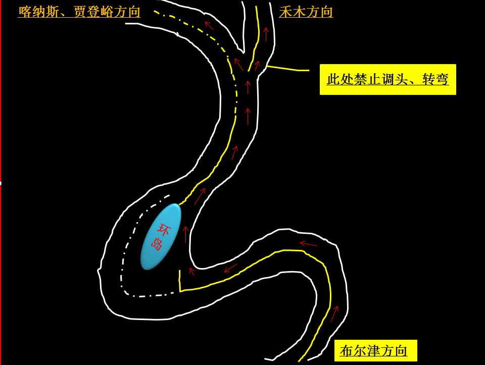 新疆自助遊攻略