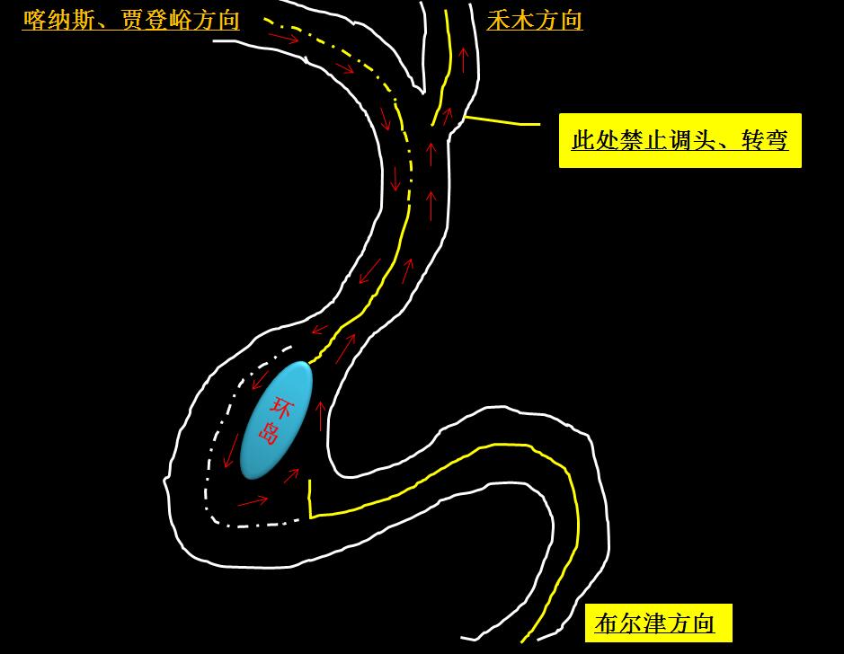 新疆自助遊攻略